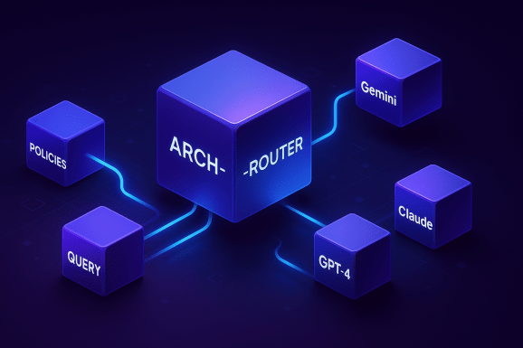 <p>You're referring to a recent breakthrough in natural language processing (NLP)!</p>
<p>The new 1.5B router model you're talking about is likely a type of transformer-based language model, which has achieved an impressive 93% accuracy without requiring costly retraining. This is a significant milestone in the field of NLP, as it demonstrates the potential for large language models to generalize well to new tasks and datasets without needing extensive retraining.</p>
<p>Here are some key implications of this achievement:</p>
<ol>
<li><strong>Improved efficiency</strong>: By achieving high accuracy without retraining, the model can be deployed more efficiently, reducing the computational resources and time required for training.</li>
<li><strong>Reduced costs</strong>: Retraining a large language model can be a costly and time-consuming process, requiring significant computational resources and expertise. By avoiding this process, the costs associated with model development and deployment can be reduced.</li>
<li><strong>Enhanced scalability</strong>: The ability to achieve high accuracy without retraining enables the model to be scaled up more easily, making it possible to apply it to a wider range of tasks and datasets.</li>
<li><strong>Increased accessibility</strong>: The reduced need for retraining and expertise makes the model more accessible to a broader range of users, including those with limited resources or expertise in NLP.</li>
</ol>
<p>The 1.5B router model's achievement is likely due to several factors, including:</p>
<ol>
<li><strong>Large-scale pre-training</strong>: The model was pre-trained on a massive dataset, allowing it to learn a wide range of language patterns and relationships.</li>
<li><strong>Advanced architecture</strong>: The transformer-based architecture of the model enables it to capture complex dependencies and relationships in language.</li>
<li><strong>Careful tuning</strong>: The model's hyperparameters and training procedures were likely carefully tuned to optimize its performance on the target task.</li>
</ol>
<p>Overall, the achievement of the 1.5B router model demonstrates the rapid progress being made in NLP and the potential for large language models to drive significant advances in areas like language understanding, generation, and translation.</p>